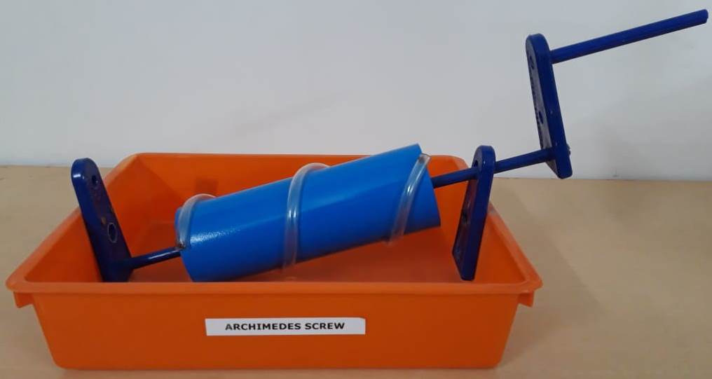 The Archimedes Screw - A Form of Positive-displacement Pump Science Demo